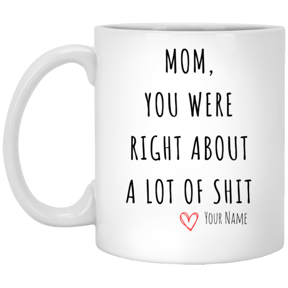 Mom Was Right Mug